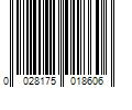 Barcode Image for UPC code 0028175018606