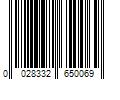 Barcode Image for UPC code 0028332650069