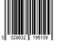 Barcode Image for UPC code 0028632195109