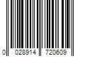 Barcode Image for UPC code 0028914720609