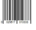 Barcode Image for UPC code 0029517010333