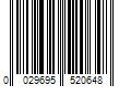 Barcode Image for UPC code 0029695520648