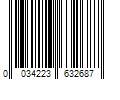 Barcode Image for UPC code 0034223632687