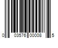 Barcode Image for UPC code 003576000085