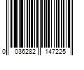 Barcode Image for UPC code 0036282147225