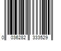 Barcode Image for UPC code 0036282333529