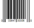 Barcode Image for UPC code 003647000068