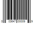 Barcode Image for UPC code 003647000099