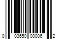 Barcode Image for UPC code 003650000062