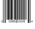 Barcode Image for UPC code 003658000064