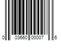 Barcode Image for UPC code 003660000076