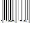 Barcode Image for UPC code 0038675175198