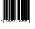 Barcode Image for UPC code 0038675402522