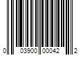 Barcode Image for UPC code 003900000422