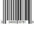 Barcode Image for UPC code 004000007519