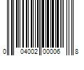 Barcode Image for UPC code 004002000068