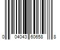 Barcode Image for UPC code 004043606588