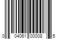 Barcode Image for UPC code 004061000085