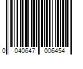 Barcode Image for UPC code 0040647006454