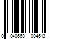 Barcode Image for UPC code 0040668004613