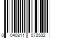 Barcode Image for UPC code 0040811070502