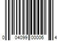 Barcode Image for UPC code 004099000064