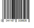 Barcode Image for UPC code 0041167009505