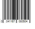 Barcode Image for UPC code 0041167080504