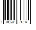 Barcode Image for UPC code 0041205747680