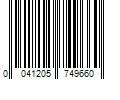 Barcode Image for UPC code 0041205749660