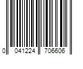 Barcode Image for UPC code 0041224706606