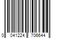 Barcode Image for UPC code 0041224706644