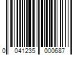 Barcode Image for UPC code 0041235000687