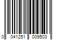 Barcode Image for UPC code 0041251009503