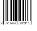 Barcode Image for UPC code 0041333704647