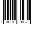 Barcode Image for UPC code 0041333740645