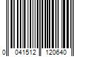 Barcode Image for UPC code 0041512120640