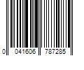 Barcode Image for UPC code 0041606787285