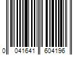 Barcode Image for UPC code 0041641604196