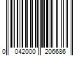 Barcode Image for UPC code 0042000206686