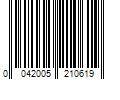 Barcode Image for UPC code 0042005210619