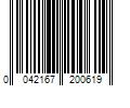 Barcode Image for UPC code 0042167200619