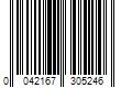 Barcode Image for UPC code 0042167305246