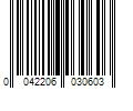 Barcode Image for UPC code 0042206030603