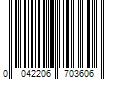 Barcode Image for UPC code 0042206703606