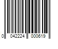 Barcode Image for UPC code 0042224000619