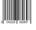 Barcode Image for UPC code 0042228082697