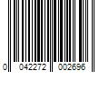 Barcode Image for UPC code 0042272002696