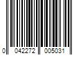 Barcode Image for UPC code 0042272005031