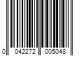 Barcode Image for UPC code 0042272005048